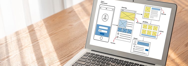 HP制作におけるサイト構造のイメージ